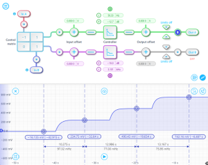 PID Controller user interface