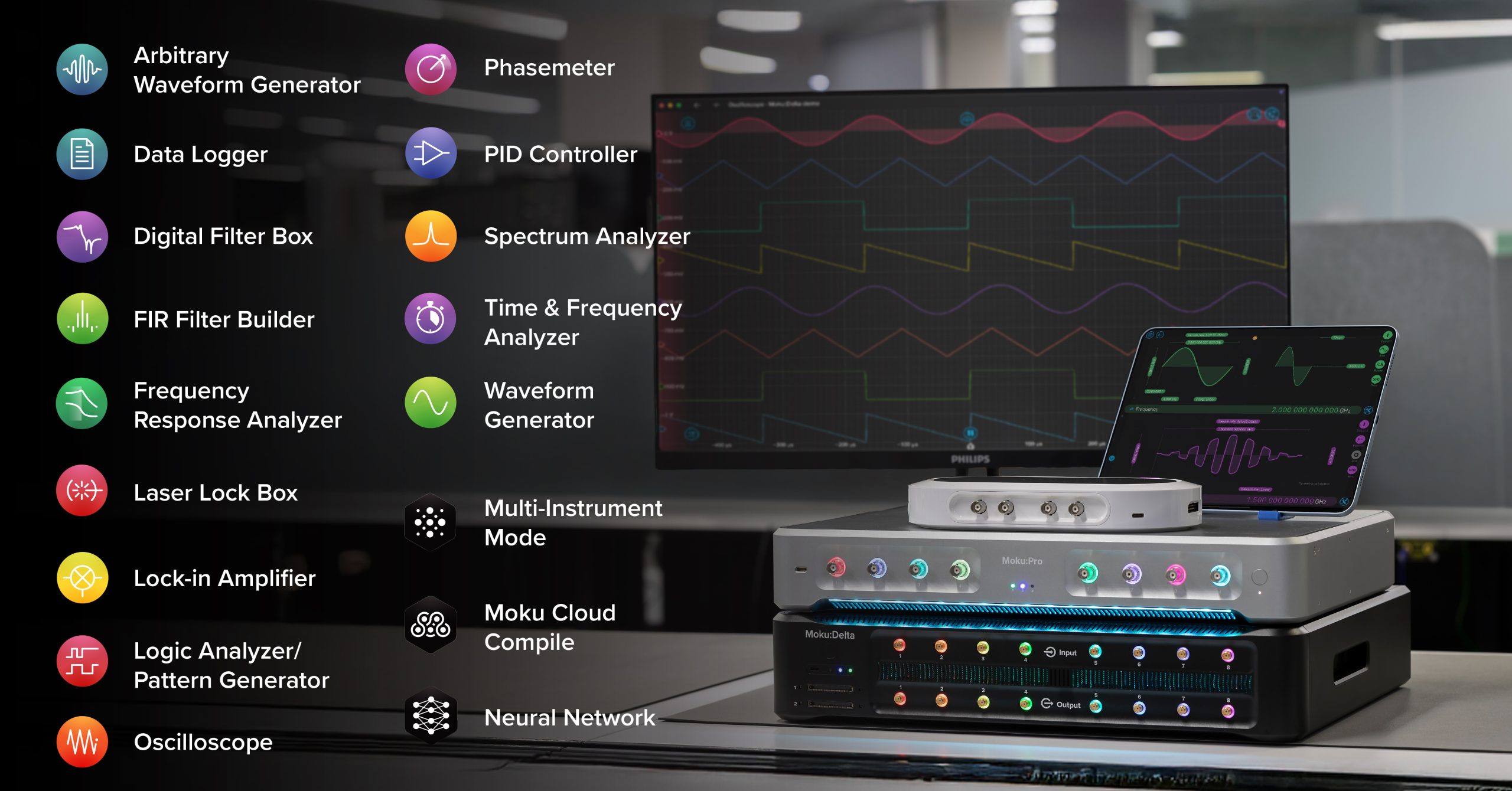 Moku instrument and hardware suite