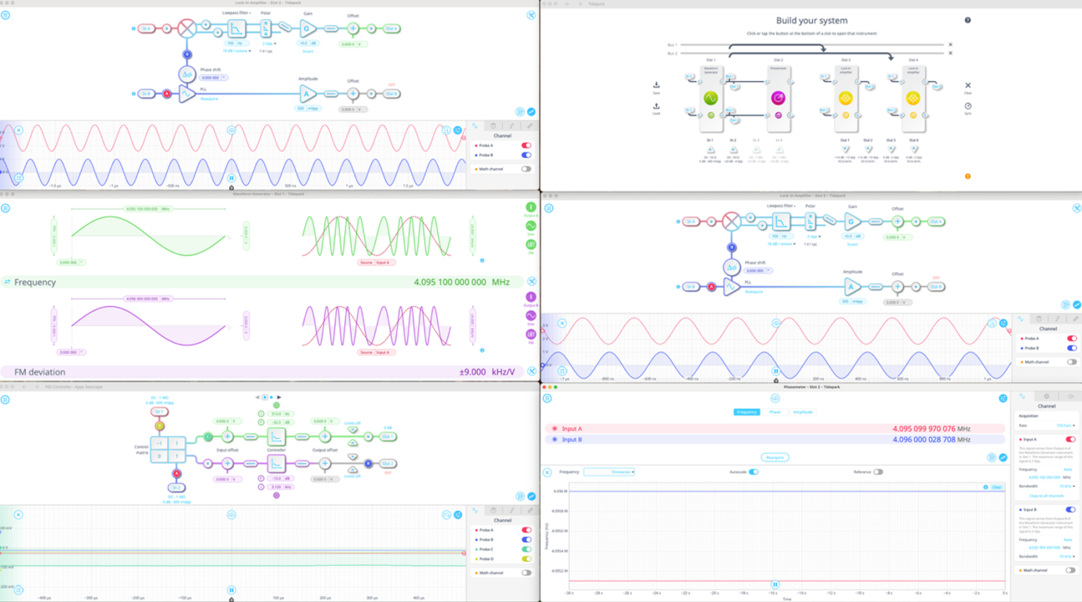 Dual Frequency Resonance Tracking: Part 2 - Liquid Instruments