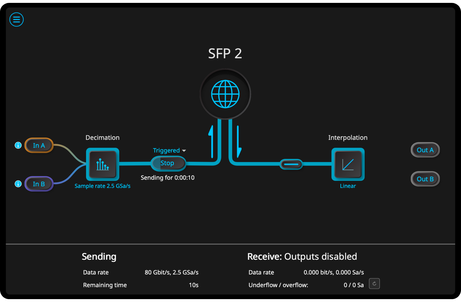 Gigabit Streamer interface