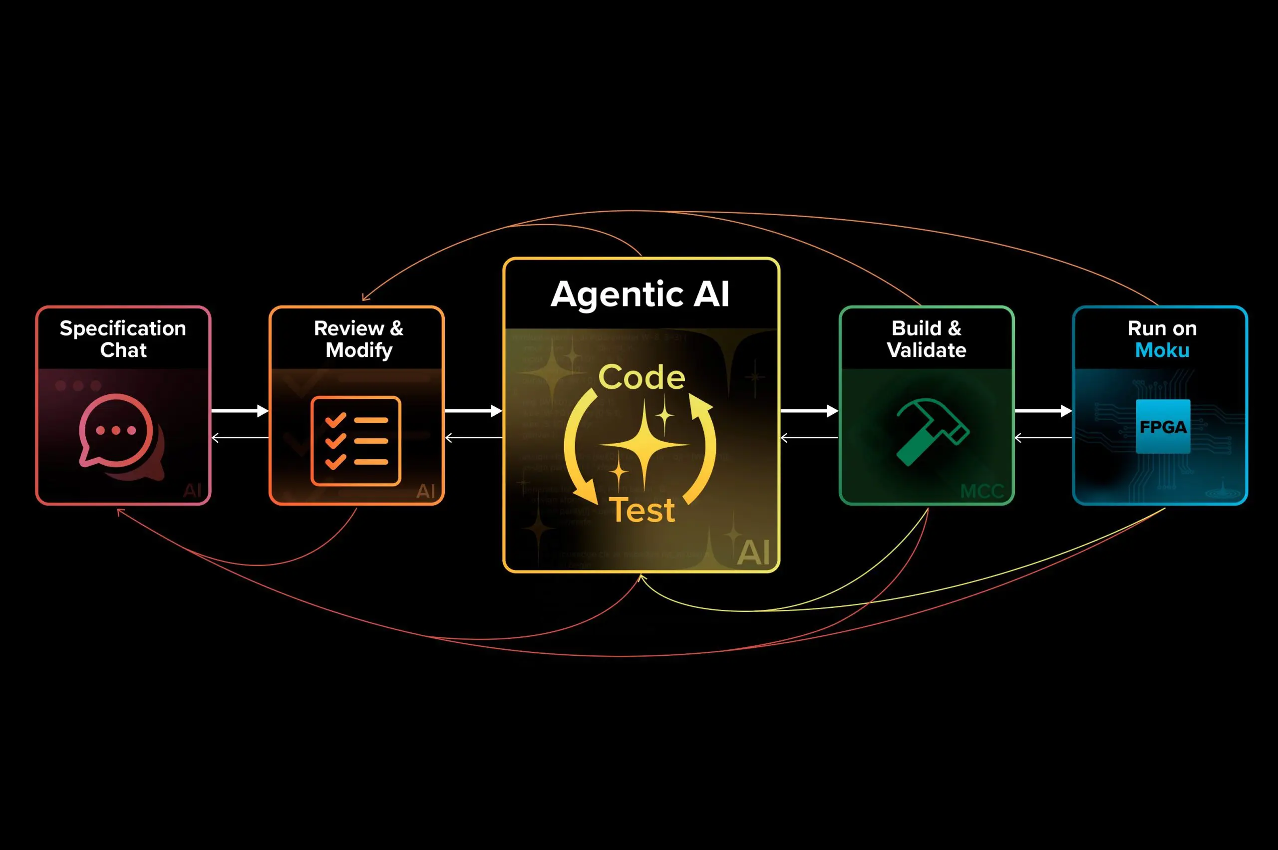 Screenshot 2025-12-09 at 4.36.09 PM